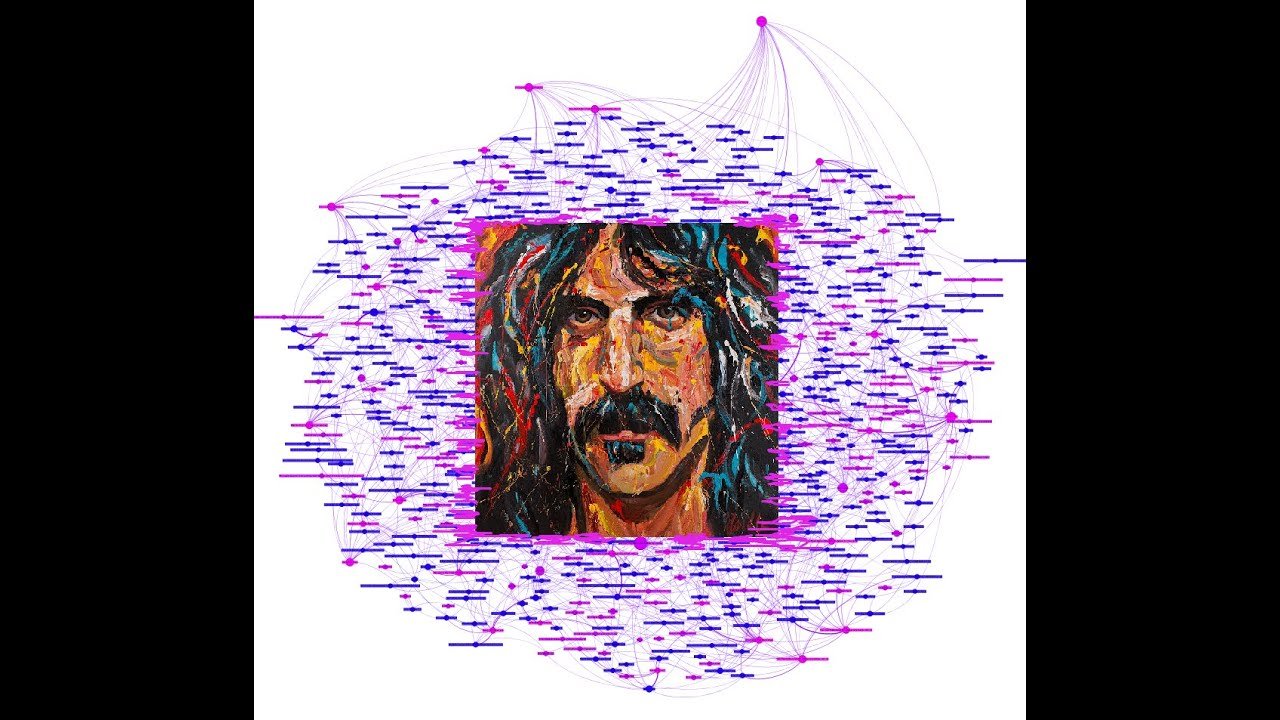 FZ Connection 2 (CC – Cosmik Debris) – xenocronia con musiche di Frank Zappa xenochrony