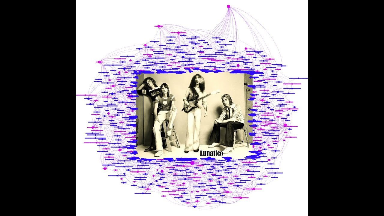 FZ Connection 3 (CC – Black Napkins) – xenocronia con musiche di Frank Zappa xenochrony