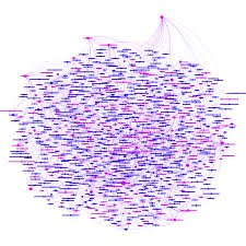 Progetto Oggetto di Frank Zappa mappa interattiva di Cameron Piko